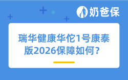 瑞华健康华佗1号康泰版2026保障如何？保费贵吗？适合哪些人买？